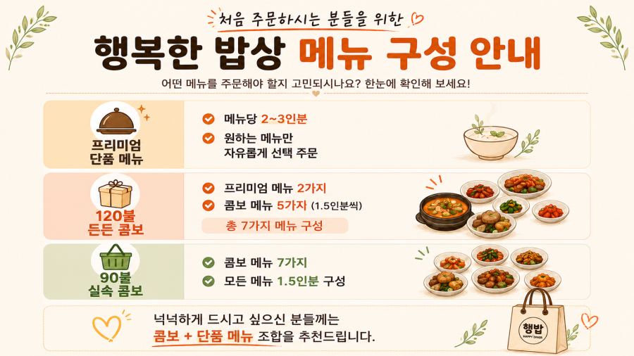 행복한 밥상 음식 사진